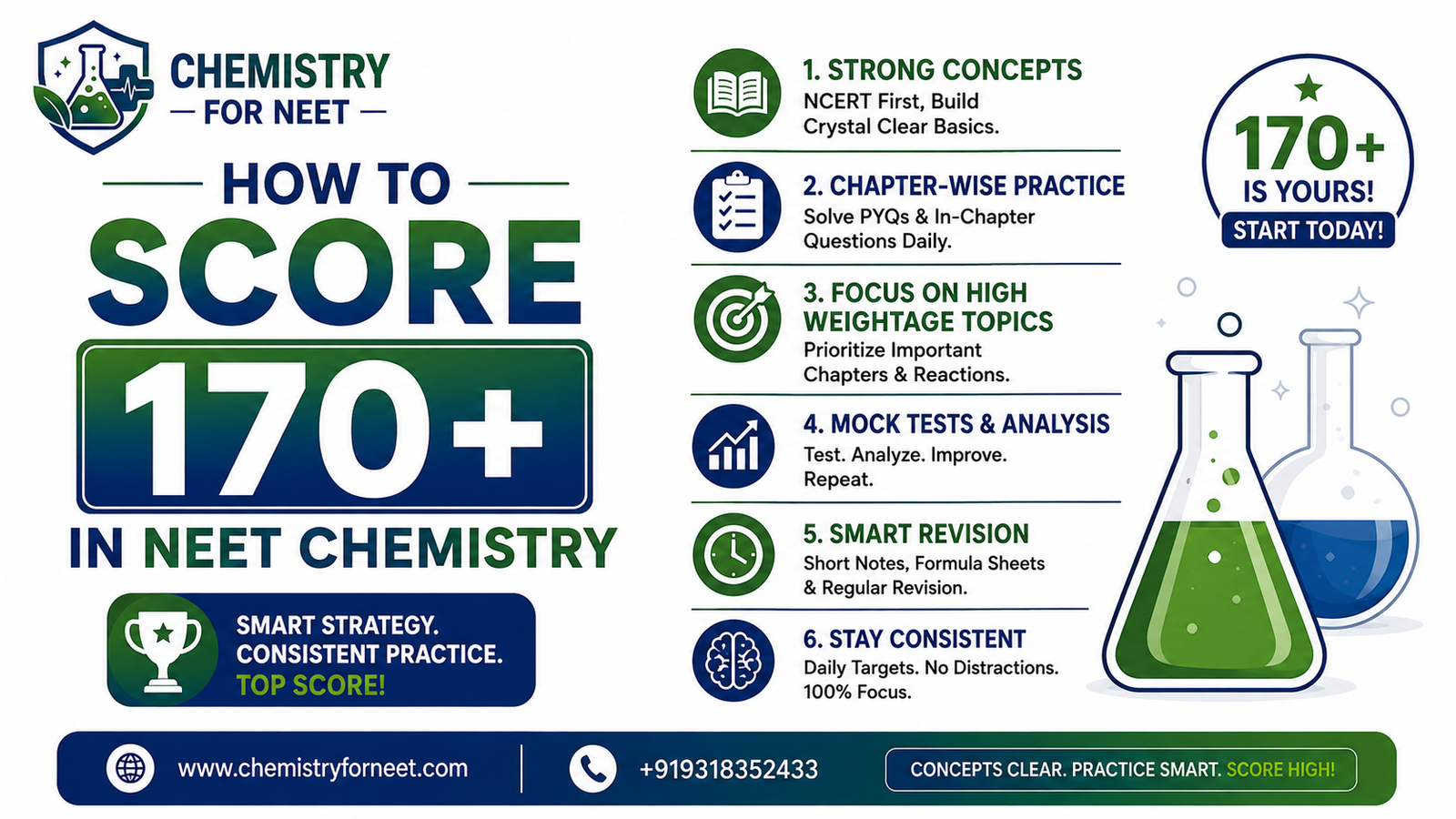 How to score 170+ in NEET Chemistry