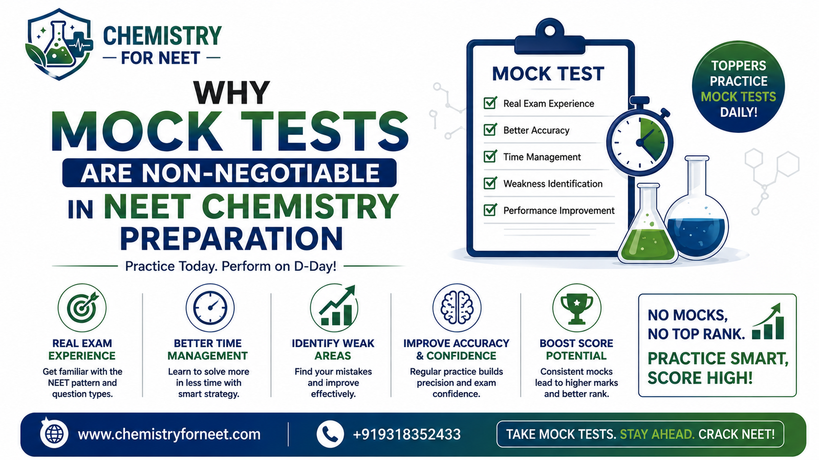 Why Mock Tests Are Non-Negotiable in NEET Chemistry Preparation