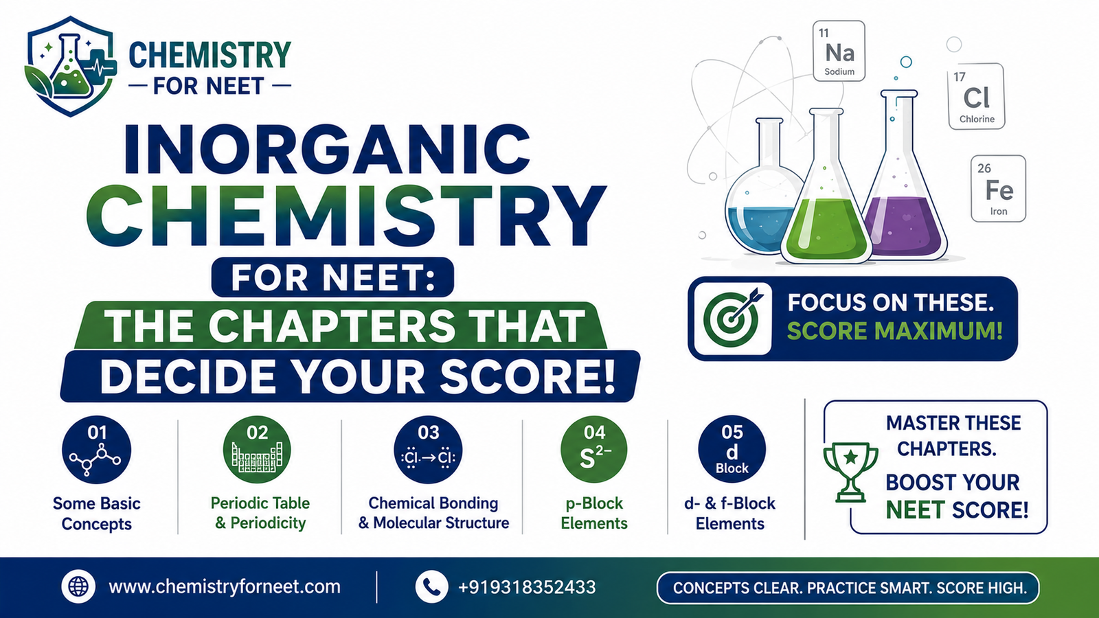 Inorganic Chemistry for NEET: The Chapters That Decide Your Score