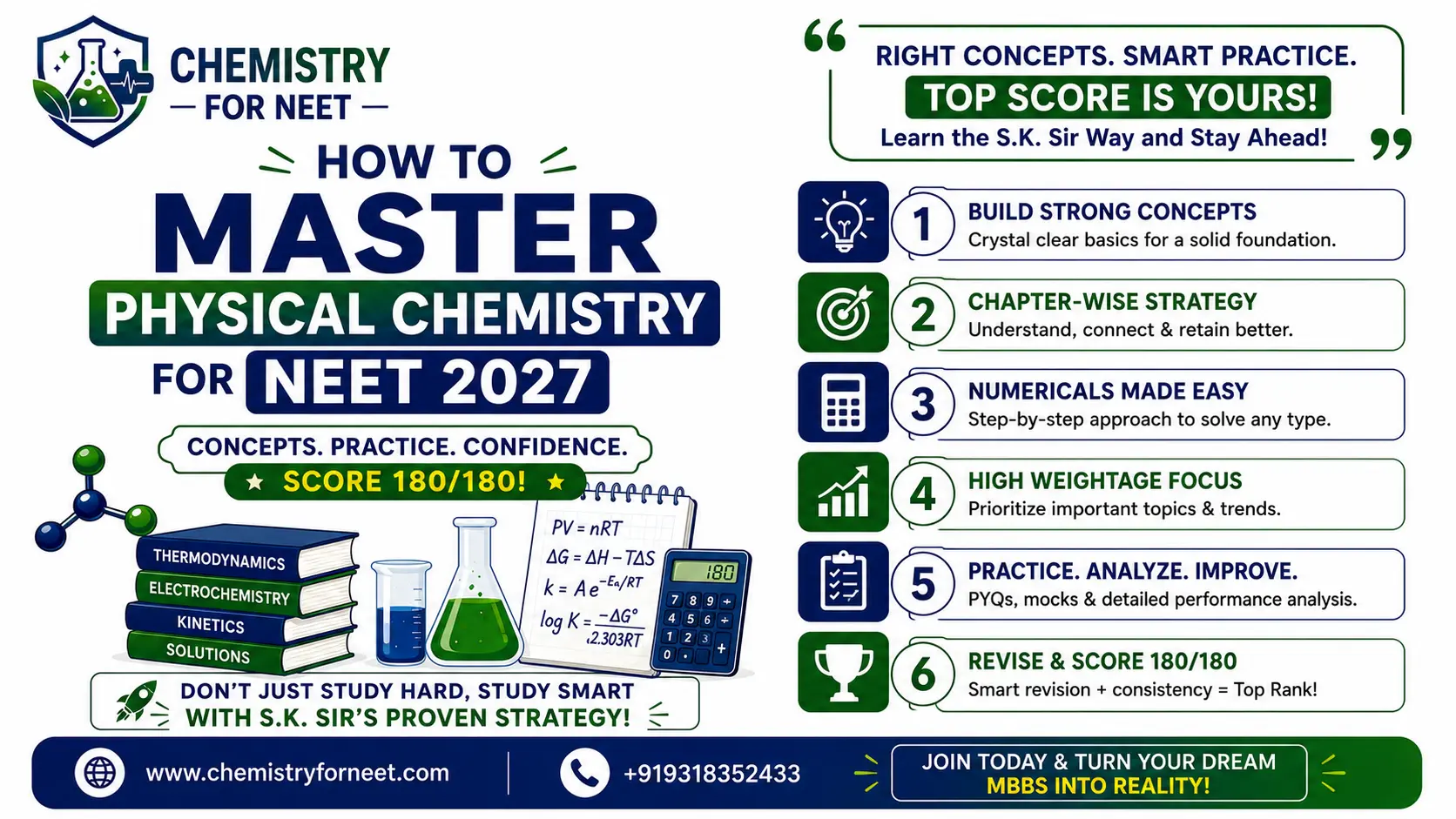How to Master Physical Chemistry for NEET 2027