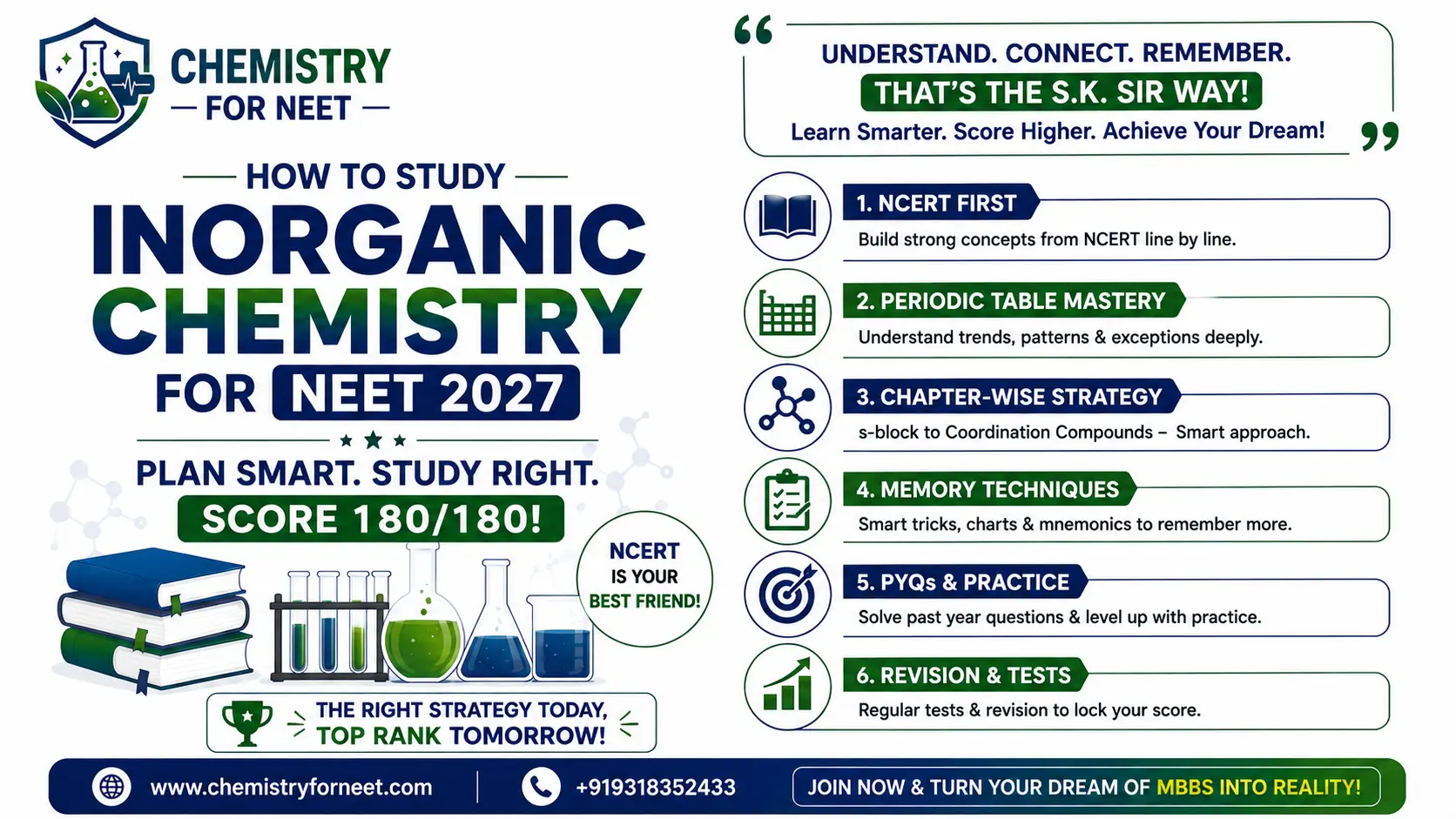 How to Study Inorganic Chemistry for NEET 2027