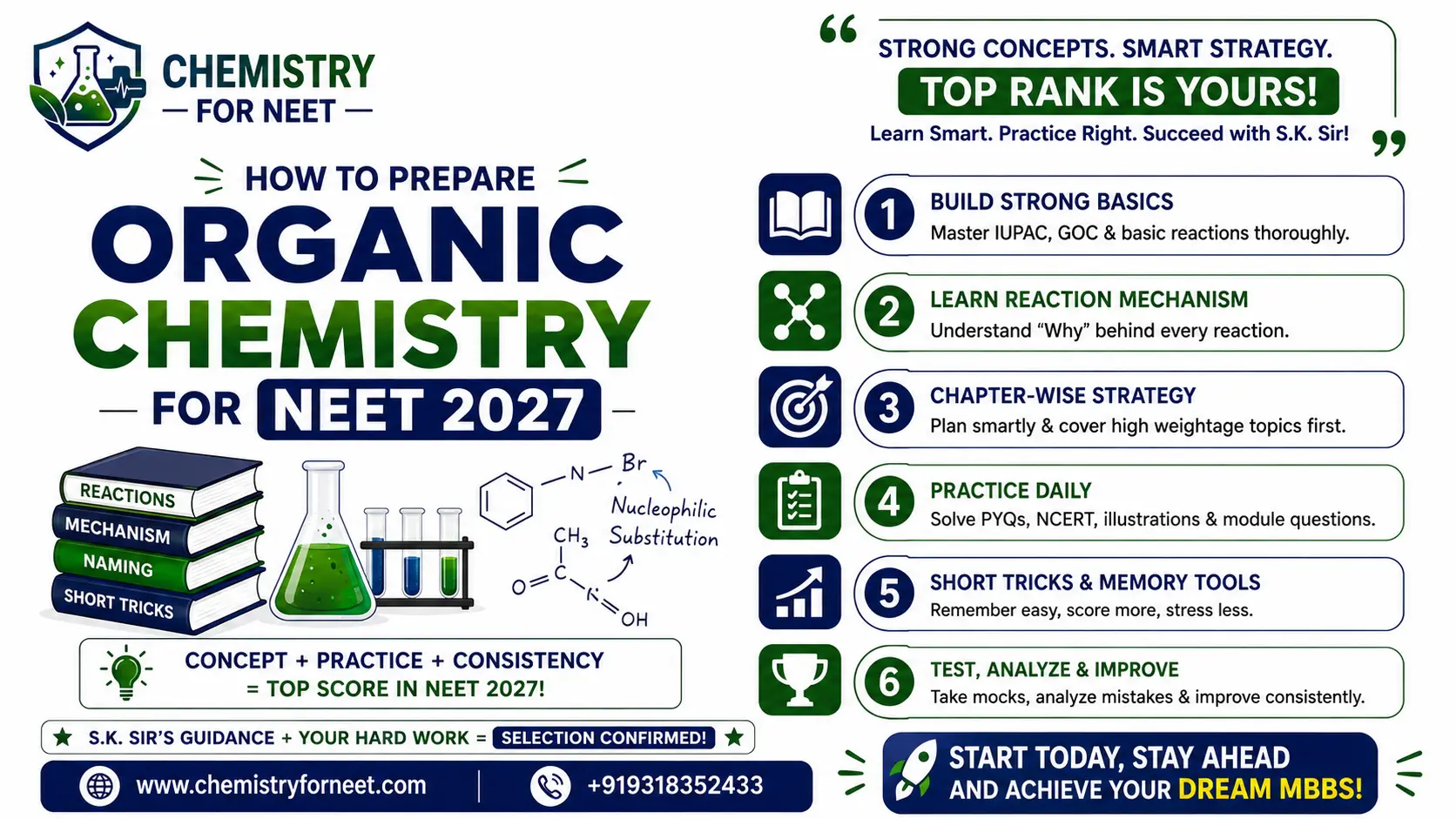 How to Prepare Organic Chemistry for NEET 2027