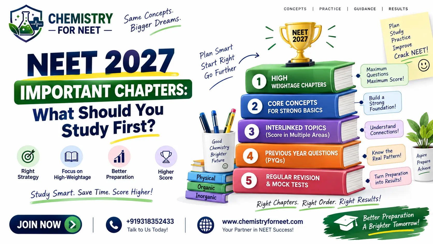 NEET 2027 Important Chapters: What Should You Study First?